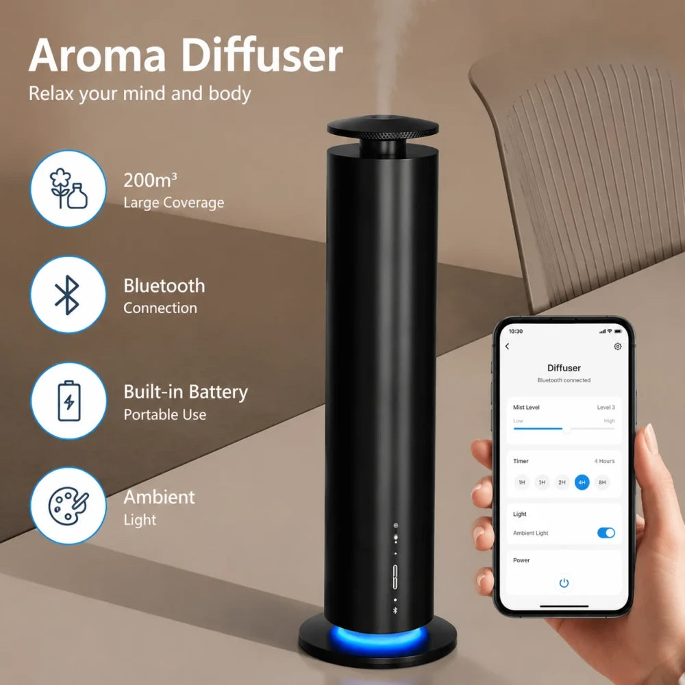 Smart Aromatherapy Essential Oil Diffuser