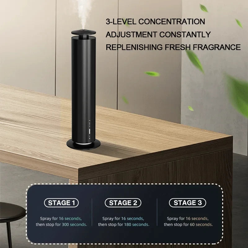Smart Aromatherapy Essential Oil Diffuser