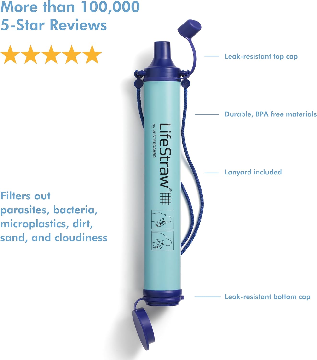 TrailPure Personal Water Filter