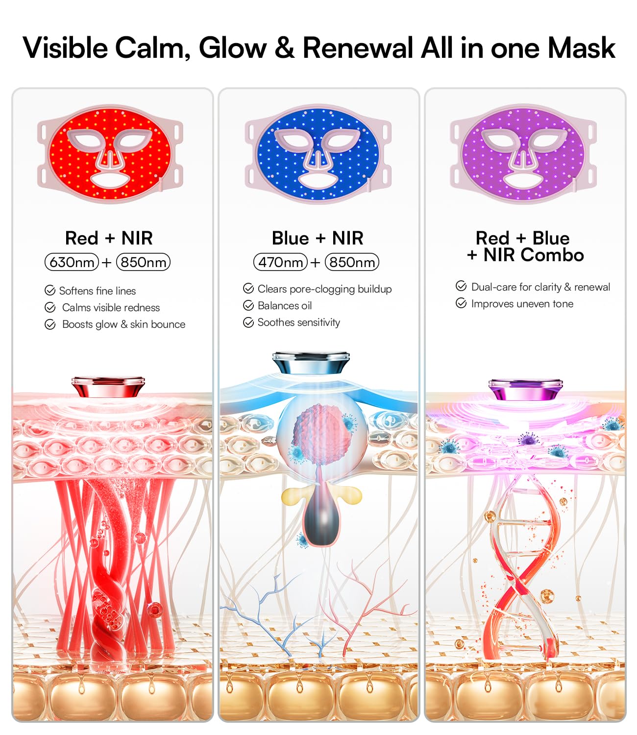 Revive LED Face Mask