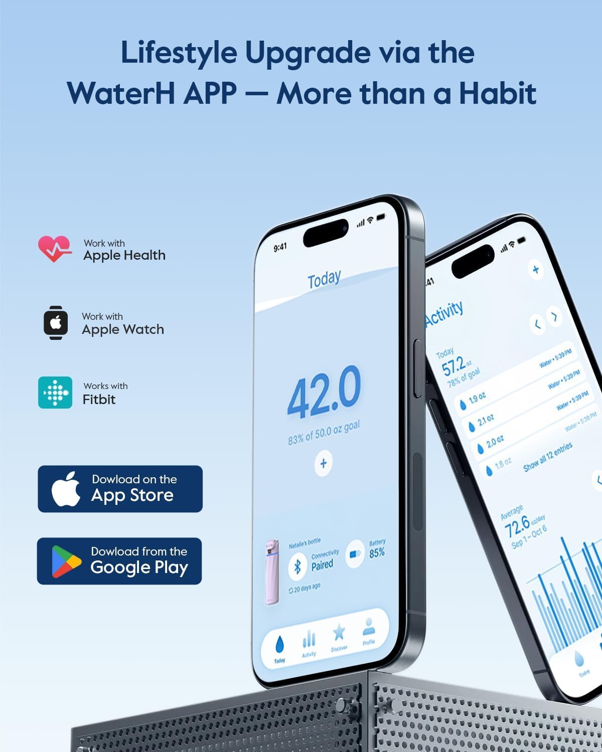 BOOST Smart Hydration Tracker Bottle
