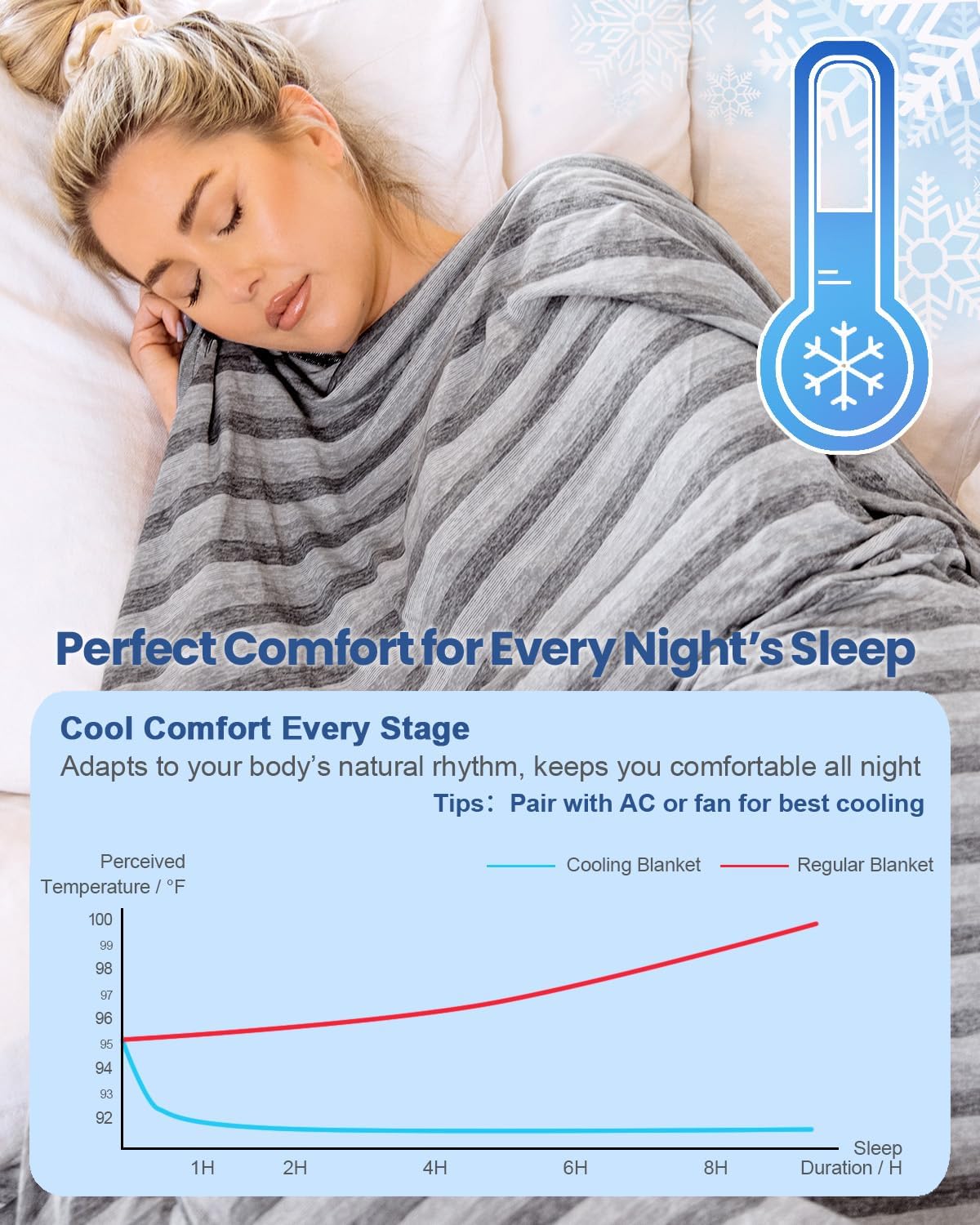 CoolRest Lightweight Cooling Throw Blanket