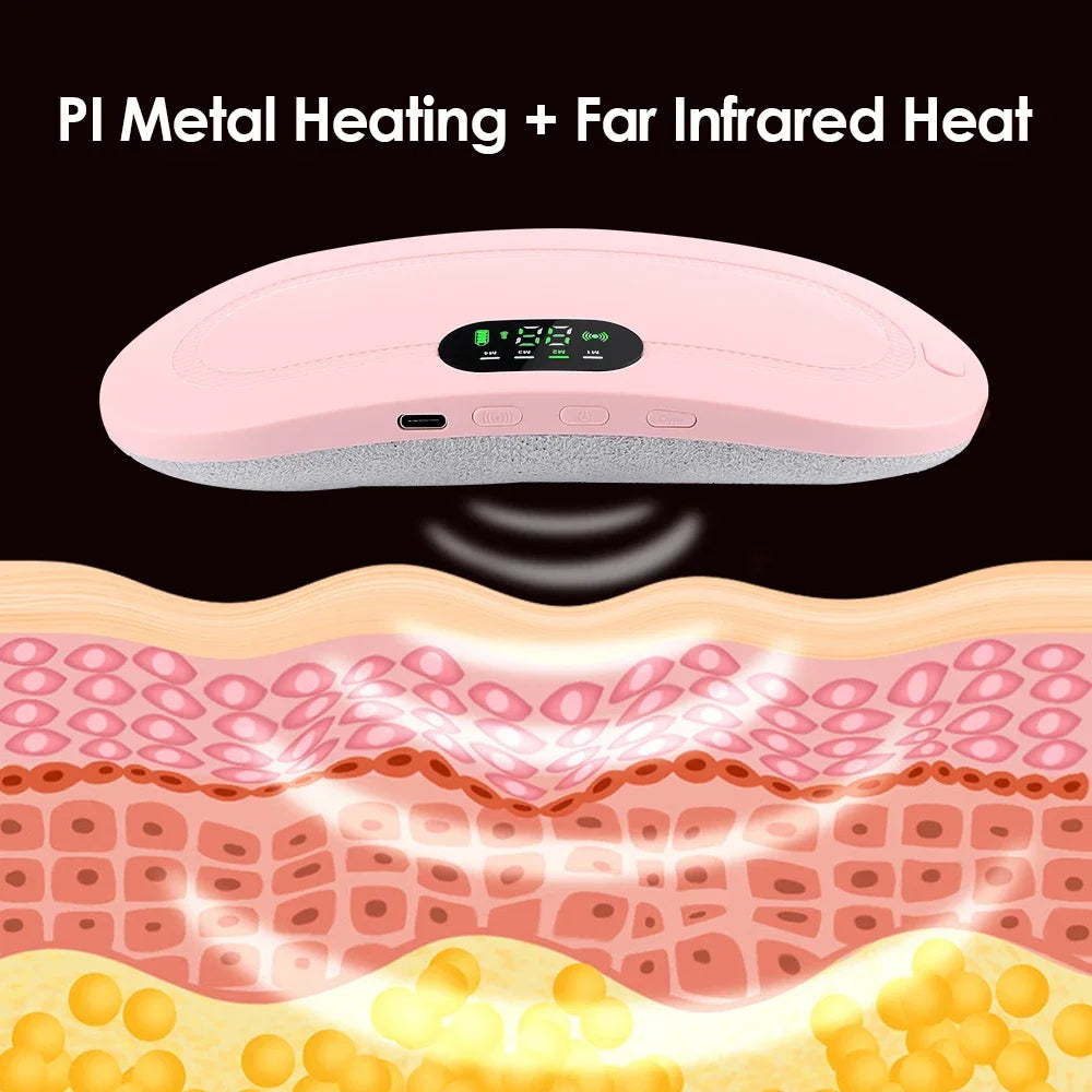 Core Comfort Heat Therapy Belt