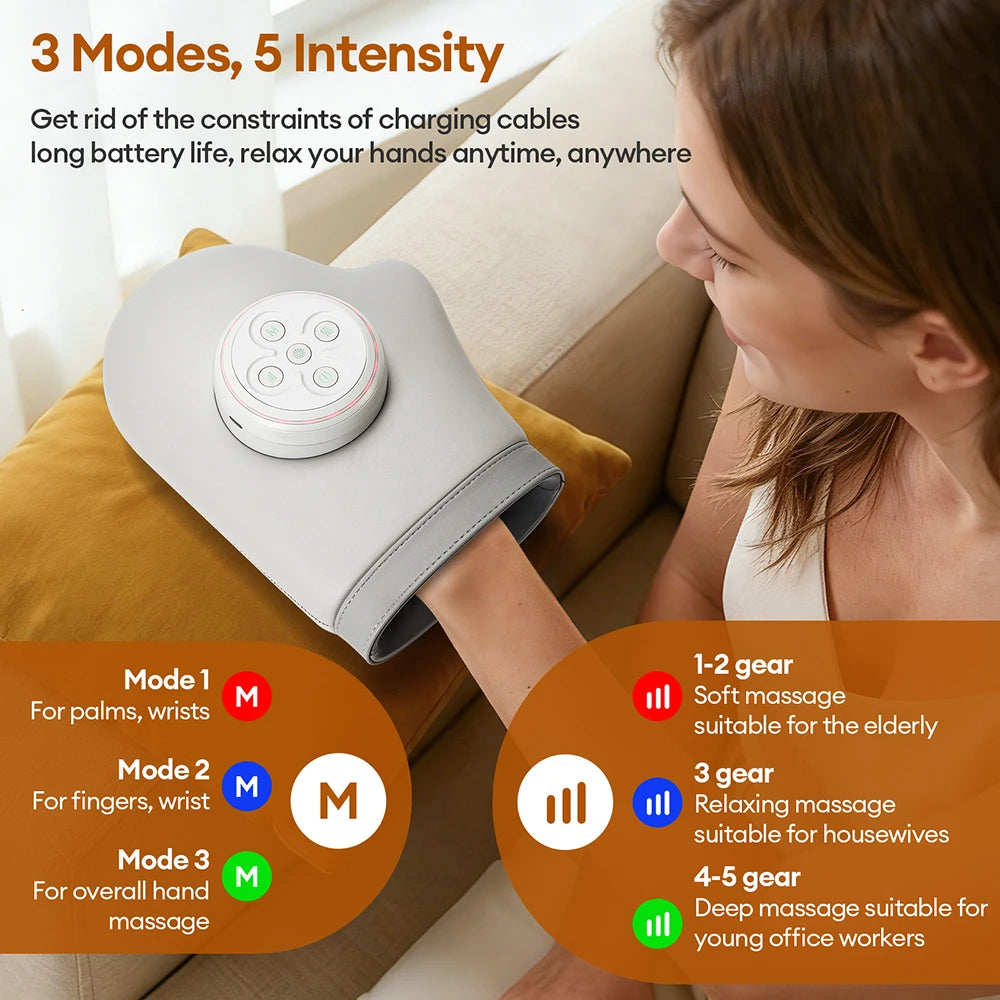 ComfortGlove Air Massager